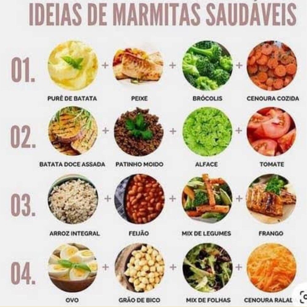 Ideia de marmitas saudaveis